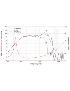 Купить LaVoce WSF122.50 НЧ Динамик 250Вт 8Ом  2