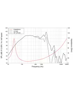 Купить LaVoce WAN124.01 НЧ Динамик 1000Вт 8Ом  2