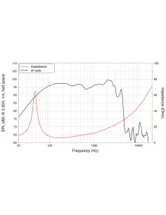Купить LaVoce SSF153.00 Сабвуфер 400Вт 8Ом  2