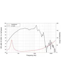 Купить LaVoce WAF154.01 Сабвуфер 1000Вт 8Ом  2