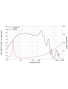 Купить LaVoce WAN154.00 Сабвуфер 1500Вт 8Ом  2