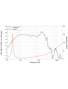 Купить LaVoce SSF184.00 Сабвуфер 800Вт 8Ом  2