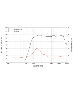 Купить LaVoce DN10.14M Компрессионный драйвер 25Вт 8Ом  2