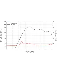 Купить LaVoce DF10.17T Компрессионный драйвер 60Вт 8Ом  2