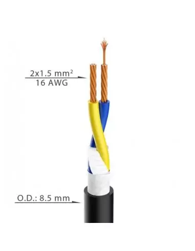 Купить Гибкий акустический кабель Roxtone HFSC215, 2х1.5 кв. мм, вн. диаметр 8.5 мм, 100 м 