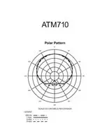 Audio-Technica ATM710