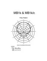 Audio - Technica MB1k