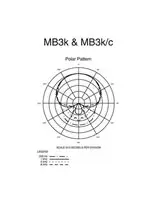 Audio-Technica MB3k