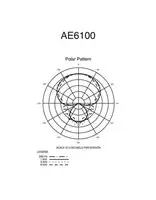 Audio - Technica AE6100