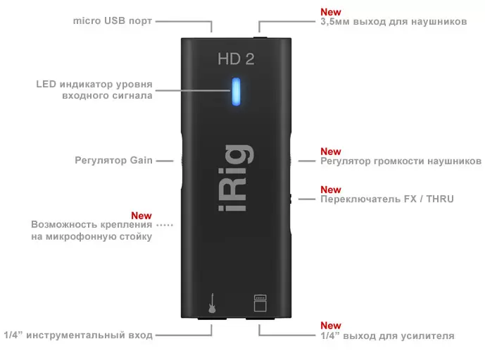 iRig HD2 аудіоінтерфейс процесор для гітари купити в Україні