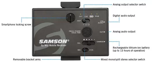 Samson Go Mic Mobile - PROSHOW.COM.UA